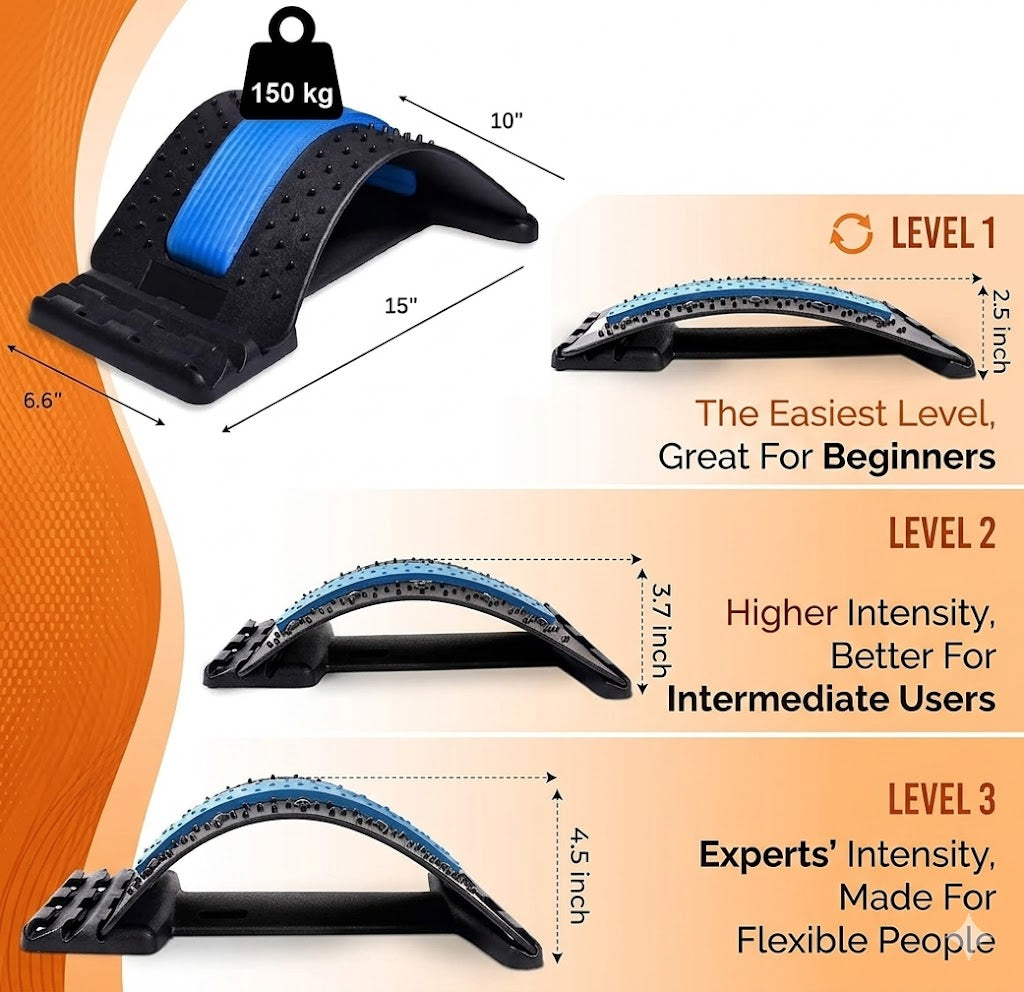 Back Pain Relief Posture Corrector Back Stretcher