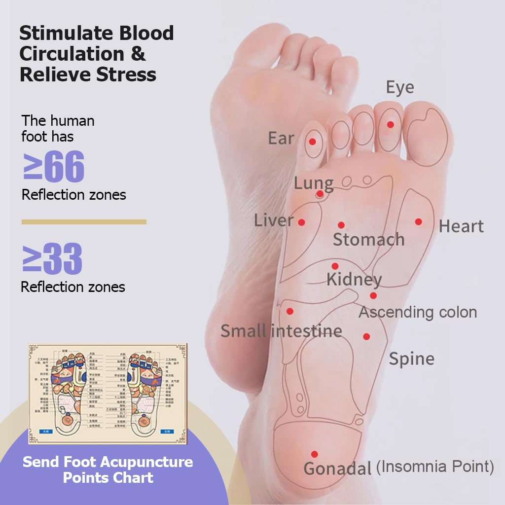 Acupressure Foot Roller