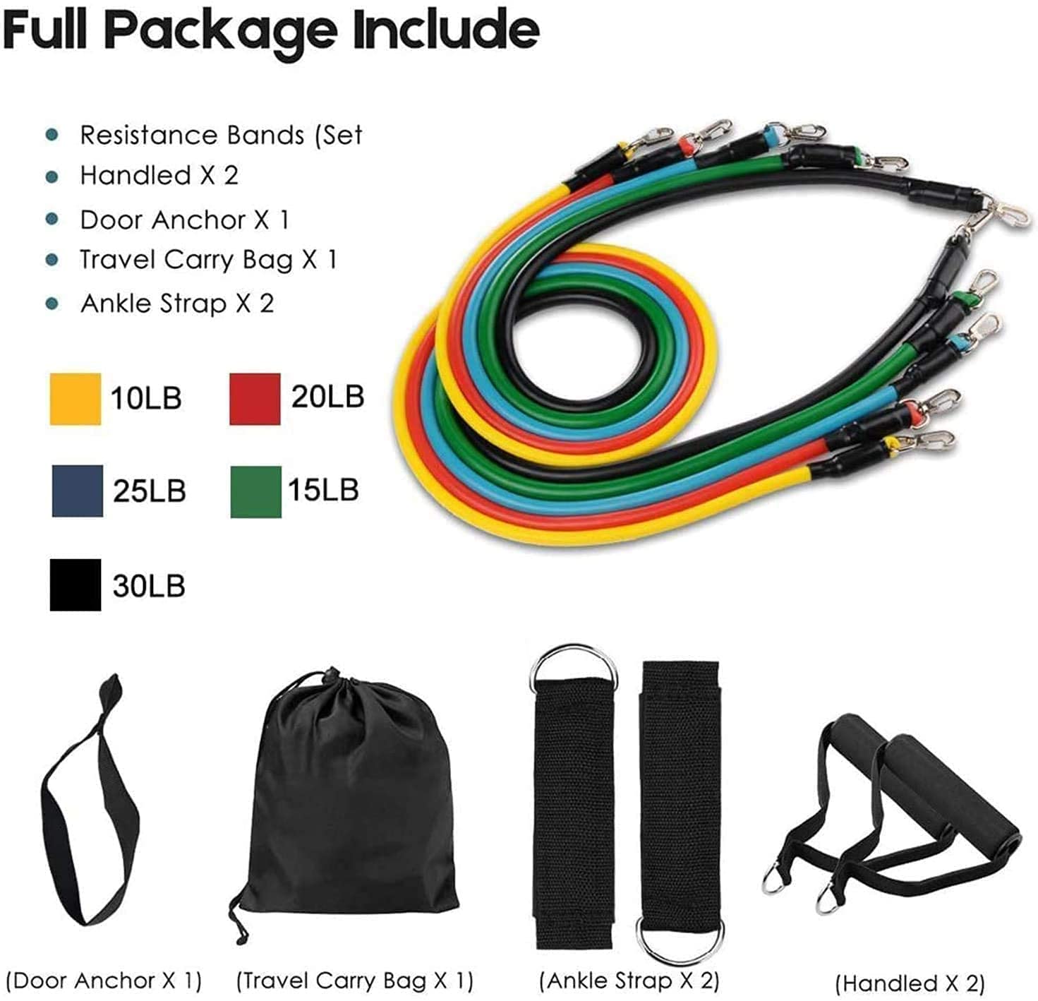 11-Piece Resistance Band Kit [Men and Women]